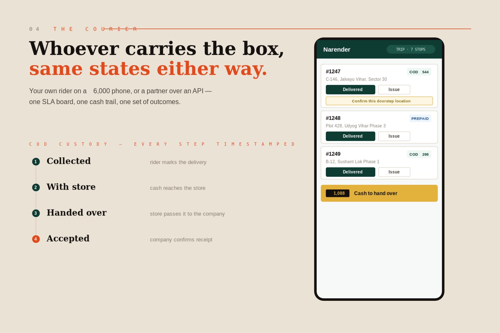 Courier app and COD custody chain