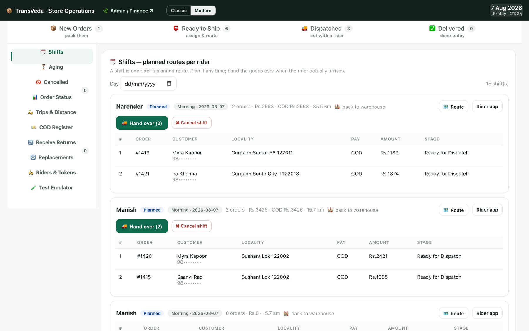 Shifts — Planned now, handed over later